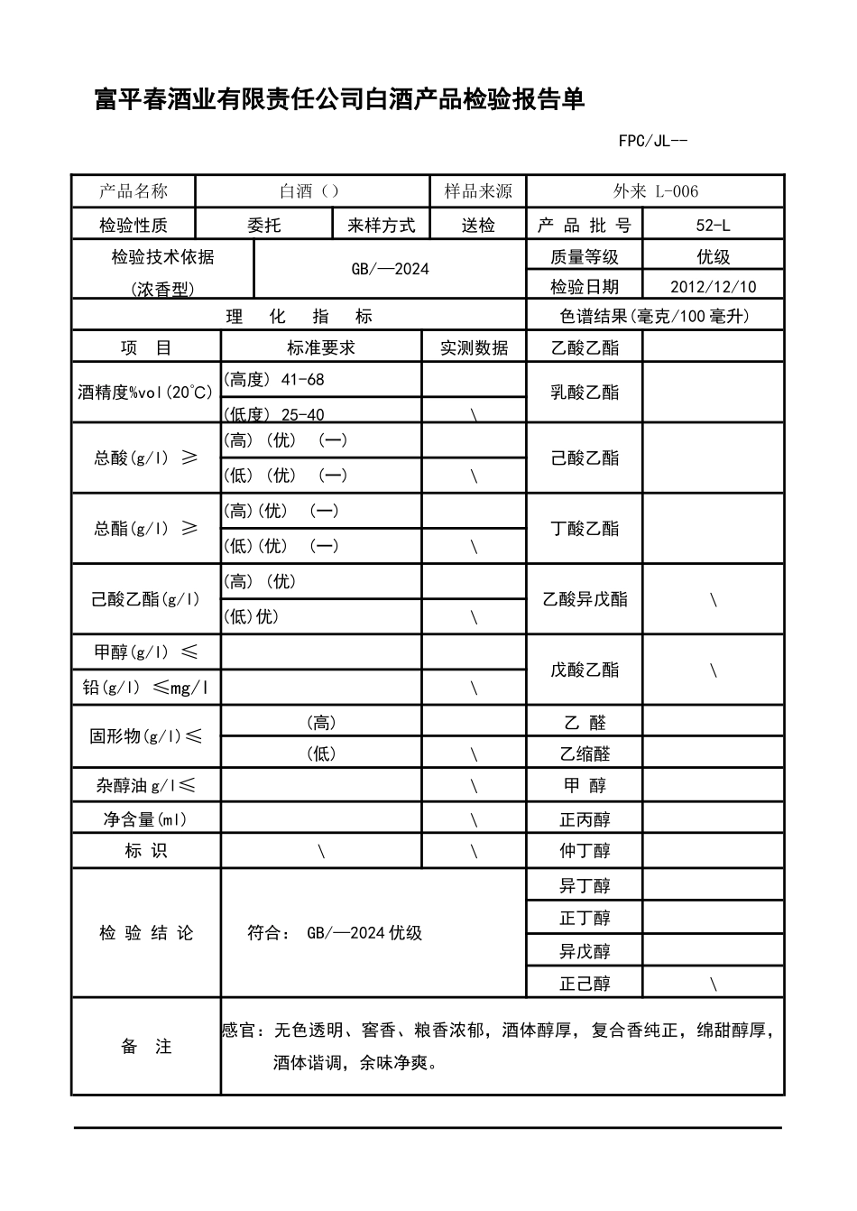 成品白酒检验报告单_第1页