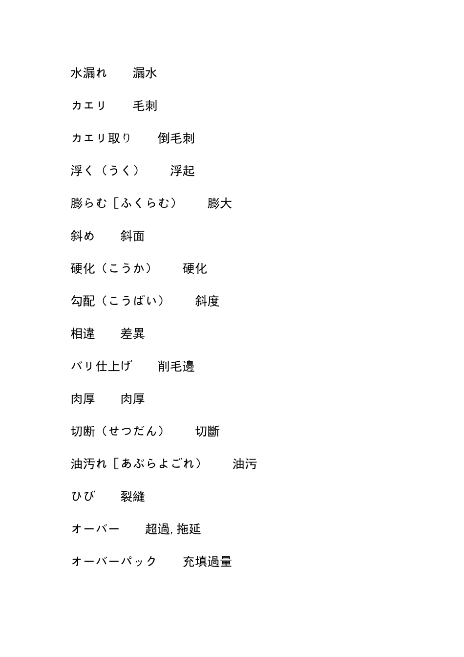 成型不良日语词汇_第3页