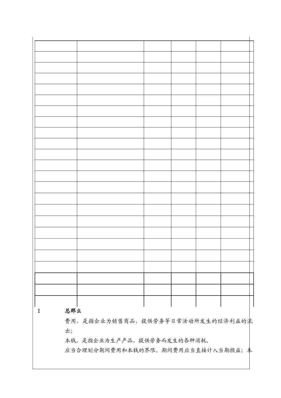 成本费用管理细则_第2页