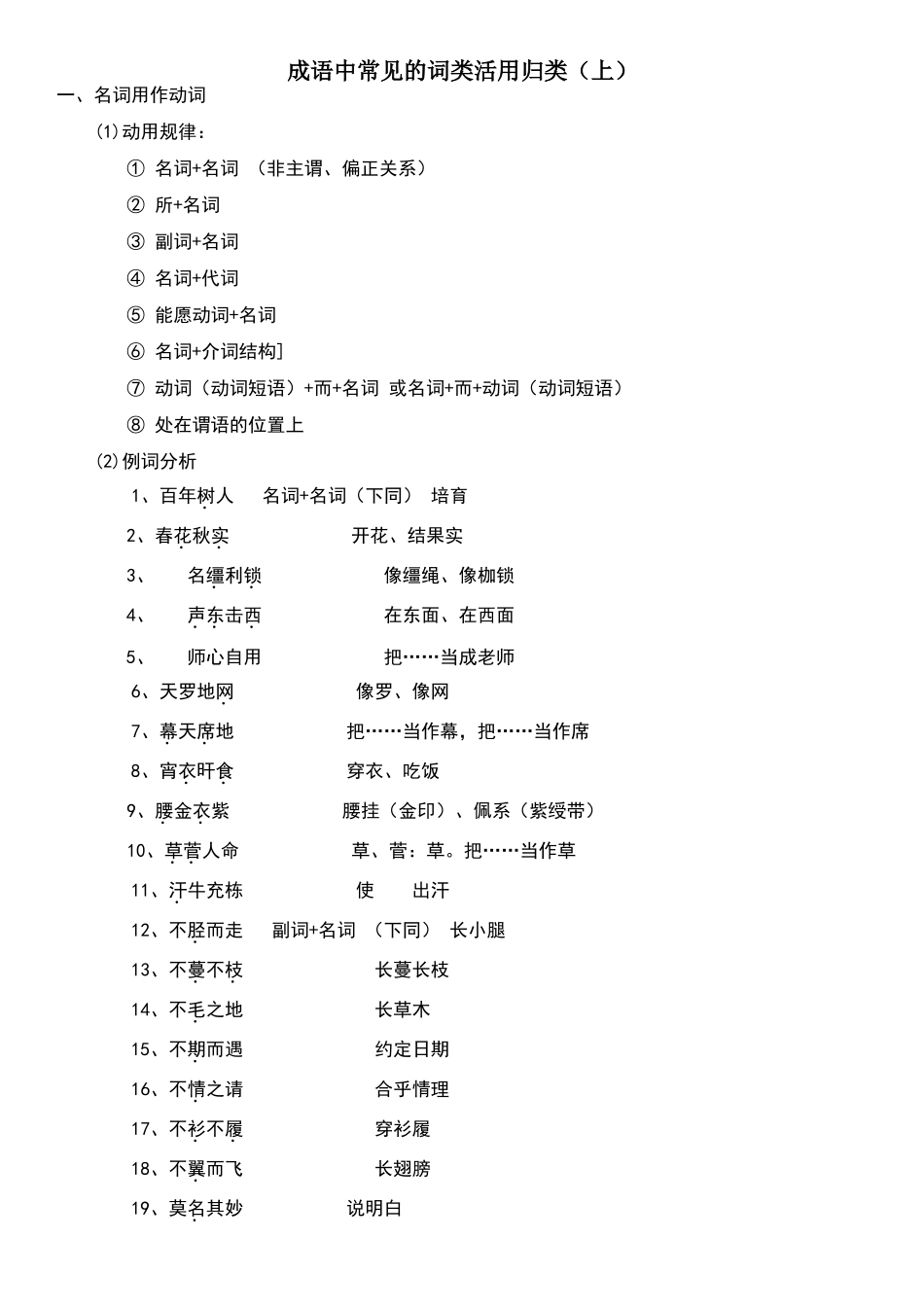 成语中常见的词类活用归类_第1页