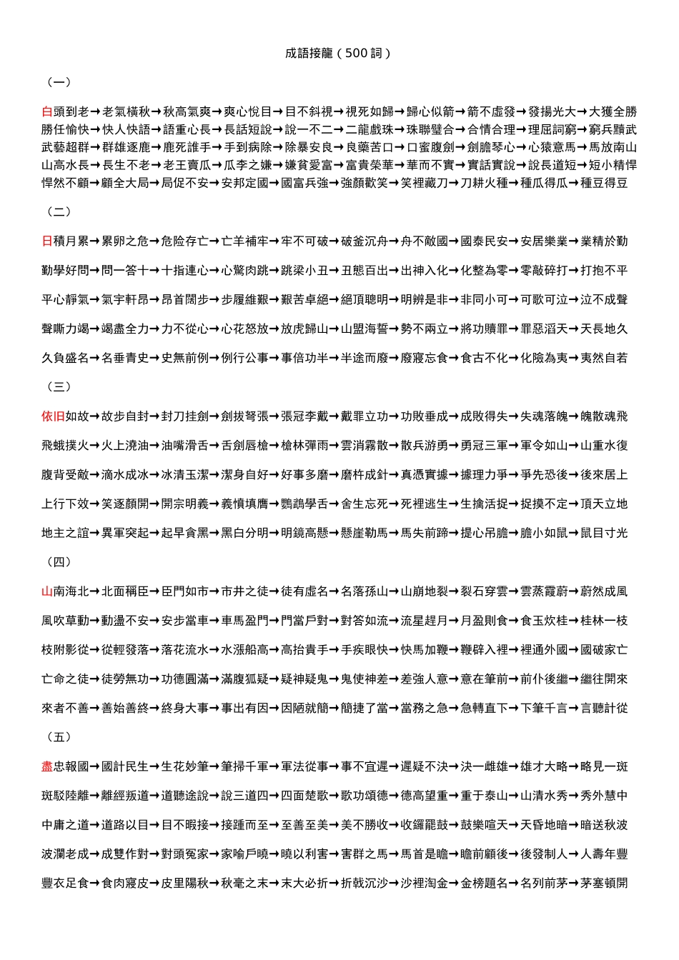 成语接龙繁体字版_第1页
