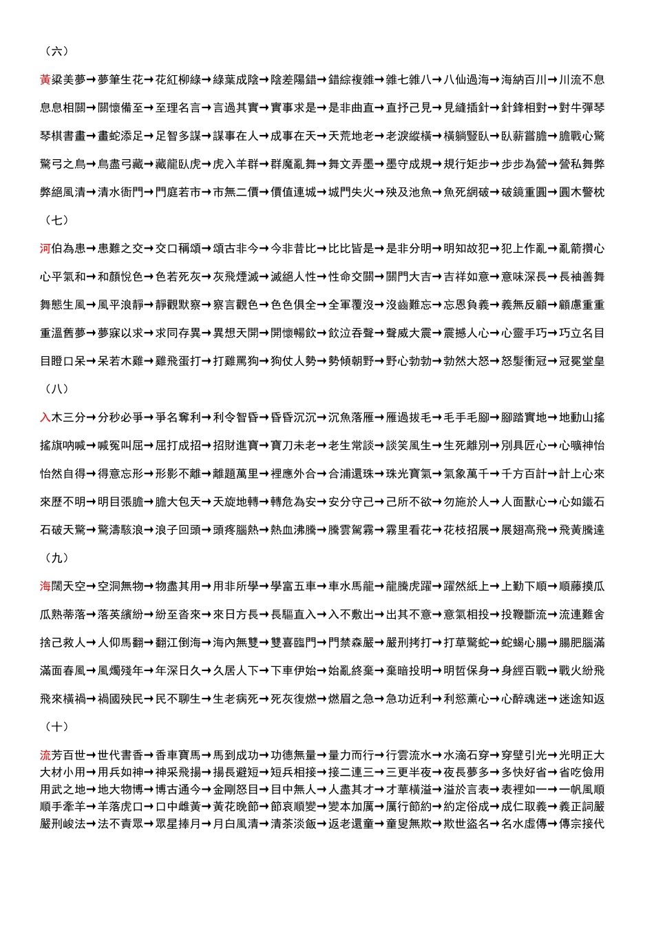 成语接龙繁体字版_第2页