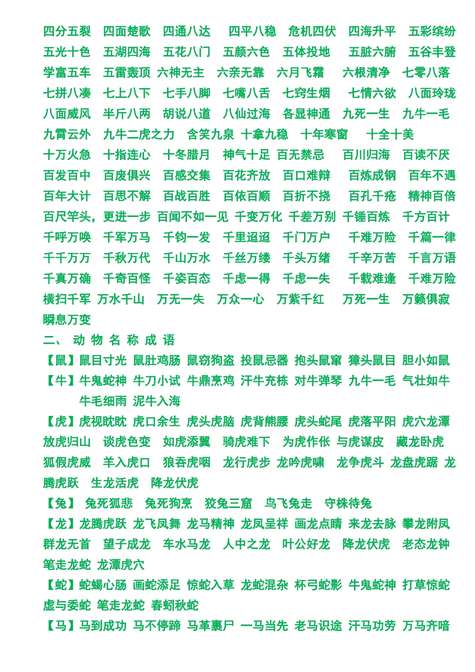 成语词语知识大全_第2页