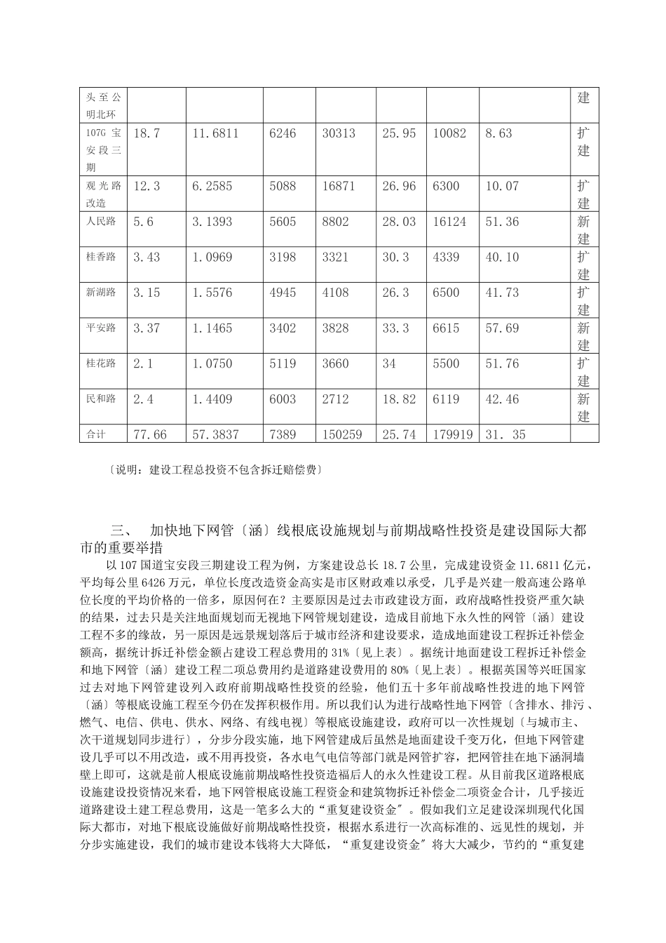 我区城市地下基础设施建设进行前期战略性投资的必要性_第3页