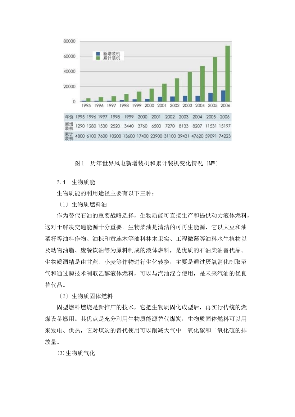 我国新能源的利用现状与趋势_第3页