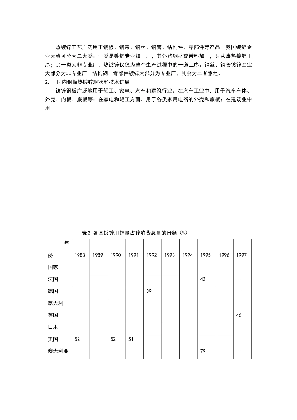 我国热镀锌的现状、技术进展和发展动向_第3页