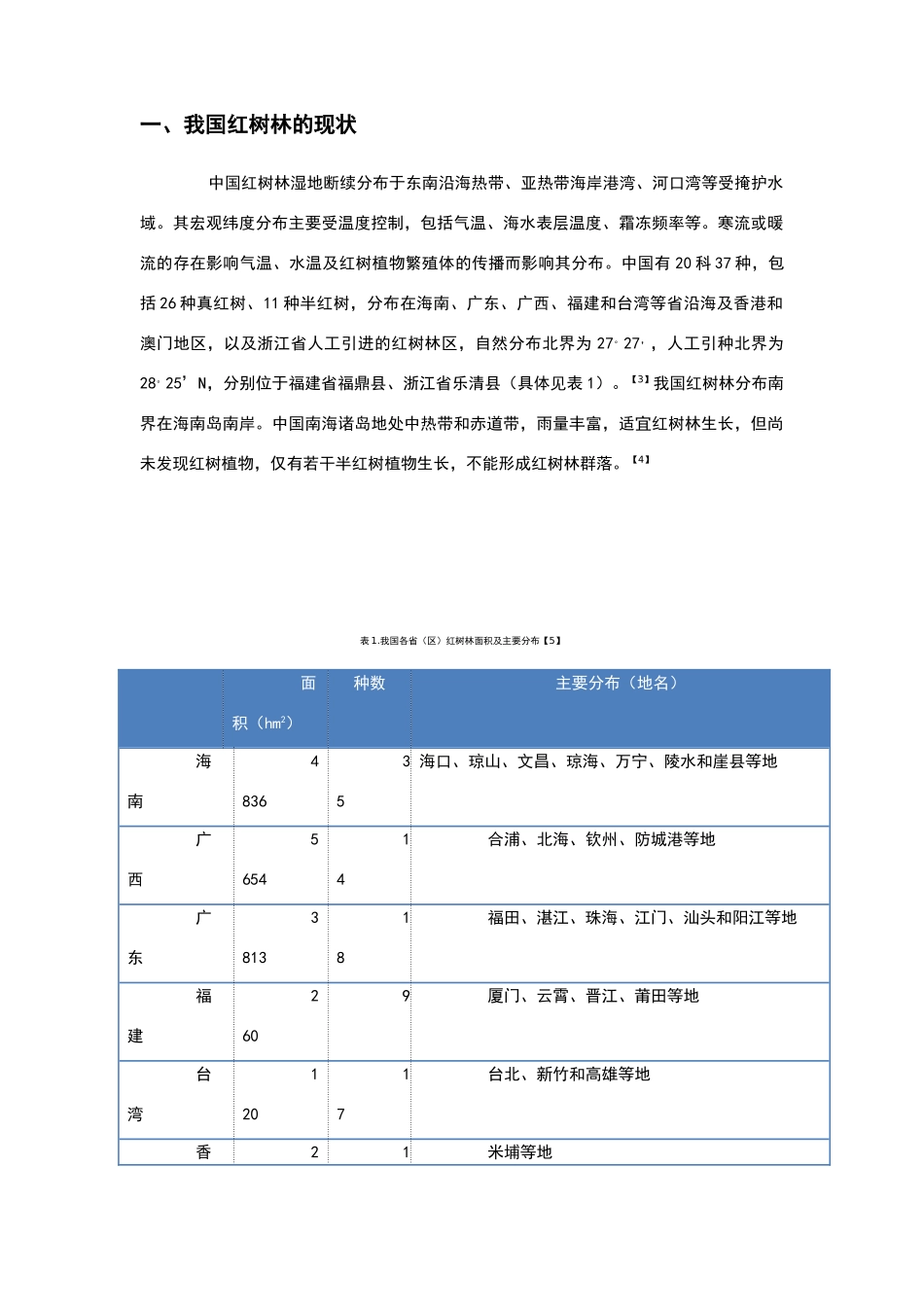 我国红树林的生存现状及保护措施_第2页