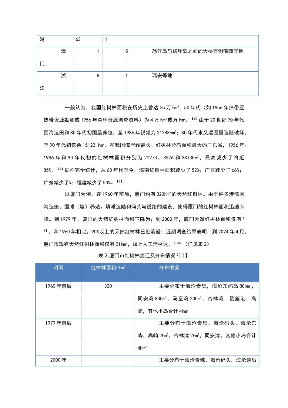 我国红树林的生存现状及保护措施_第3页
