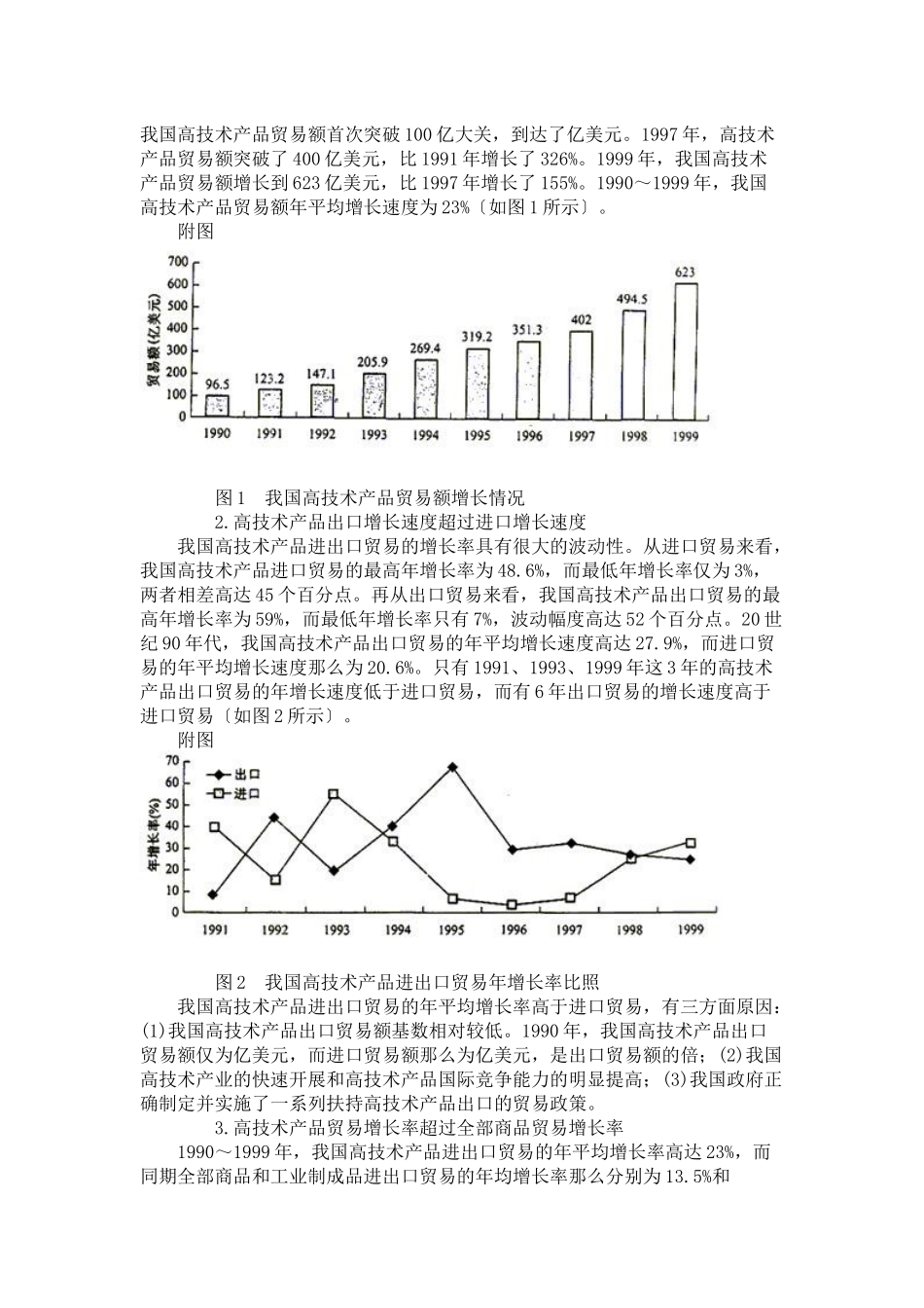 我国高技术产品贸易发展与对策探讨_第2页