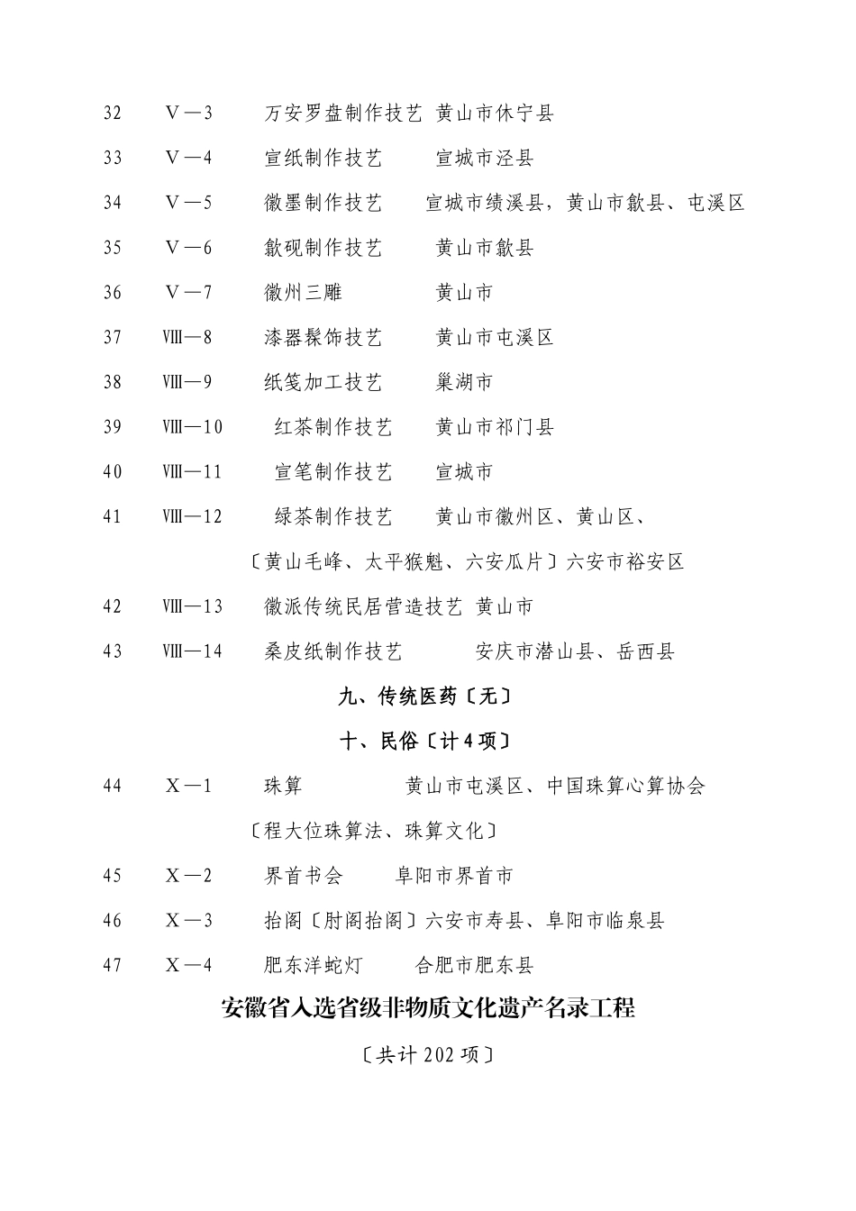 我省首批国家级非物质文化遗产名录项目_第3页