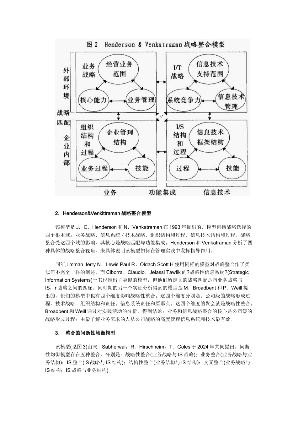 战略整合模型_第2页