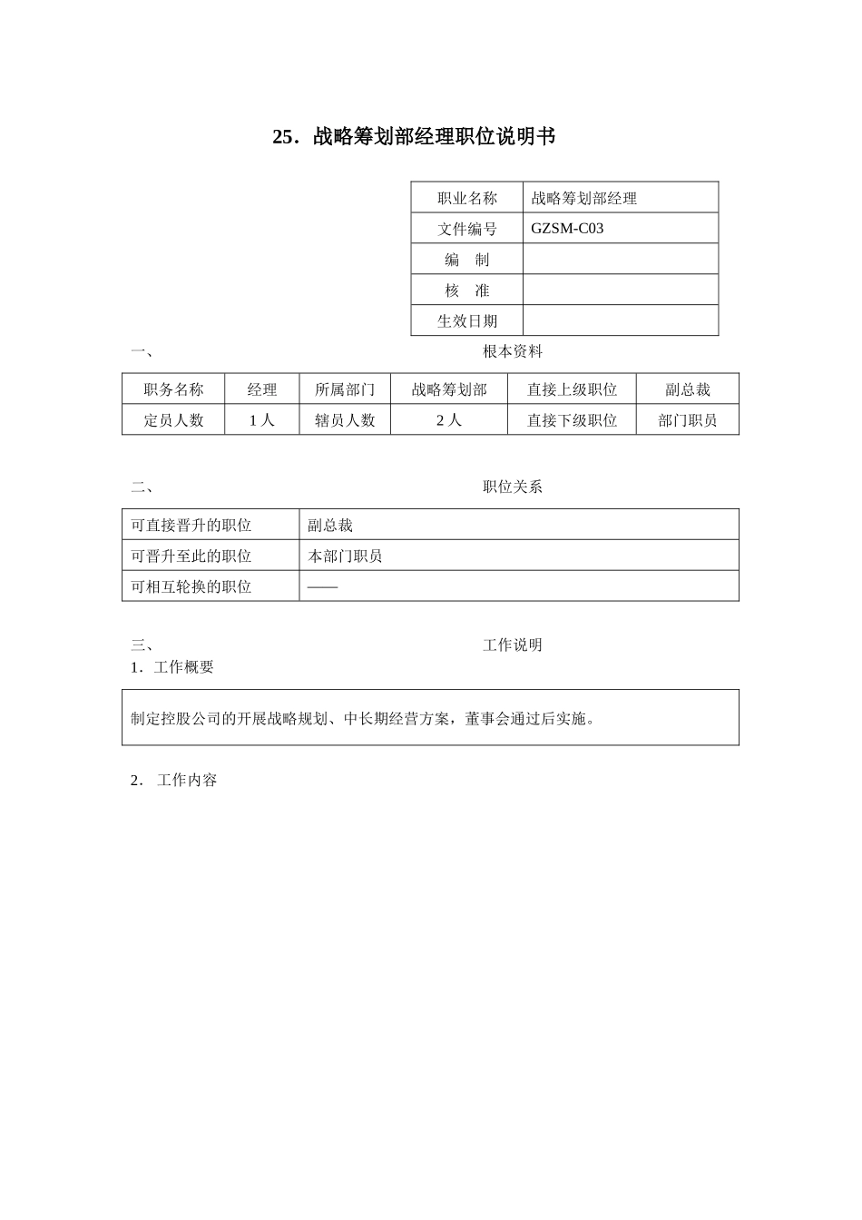 战略策划部经理职位说明书_第1页