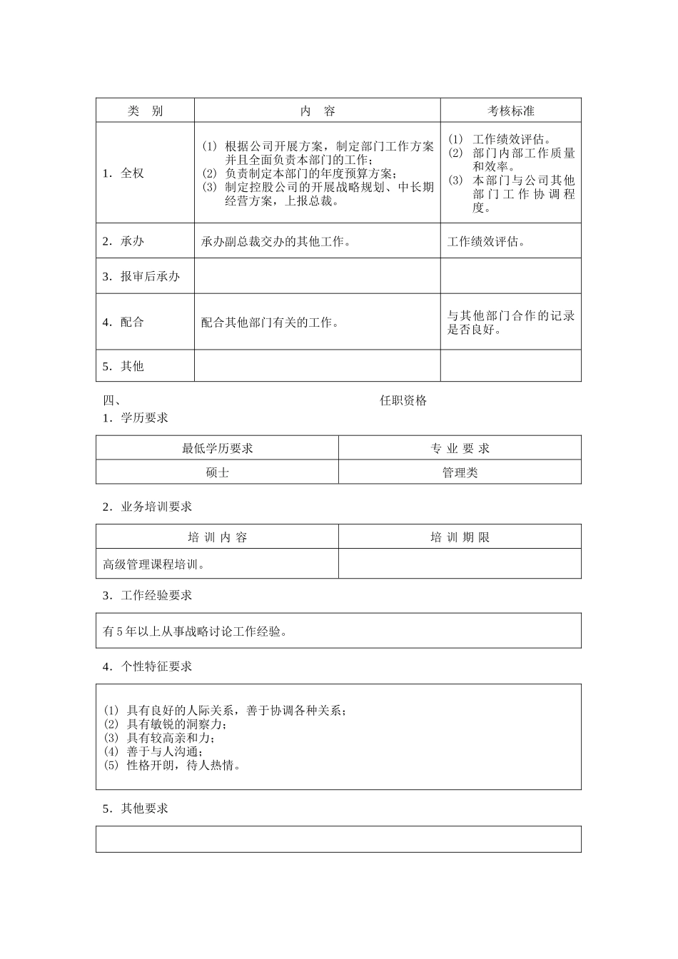 战略策划部经理职位说明书_第2页