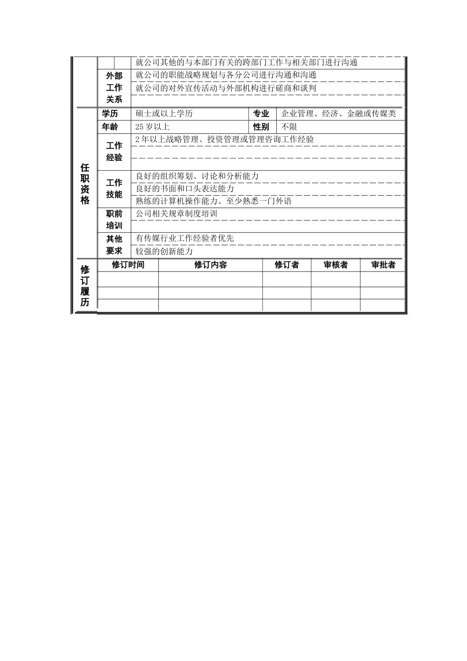 战略研究专员岗位说明书_第2页