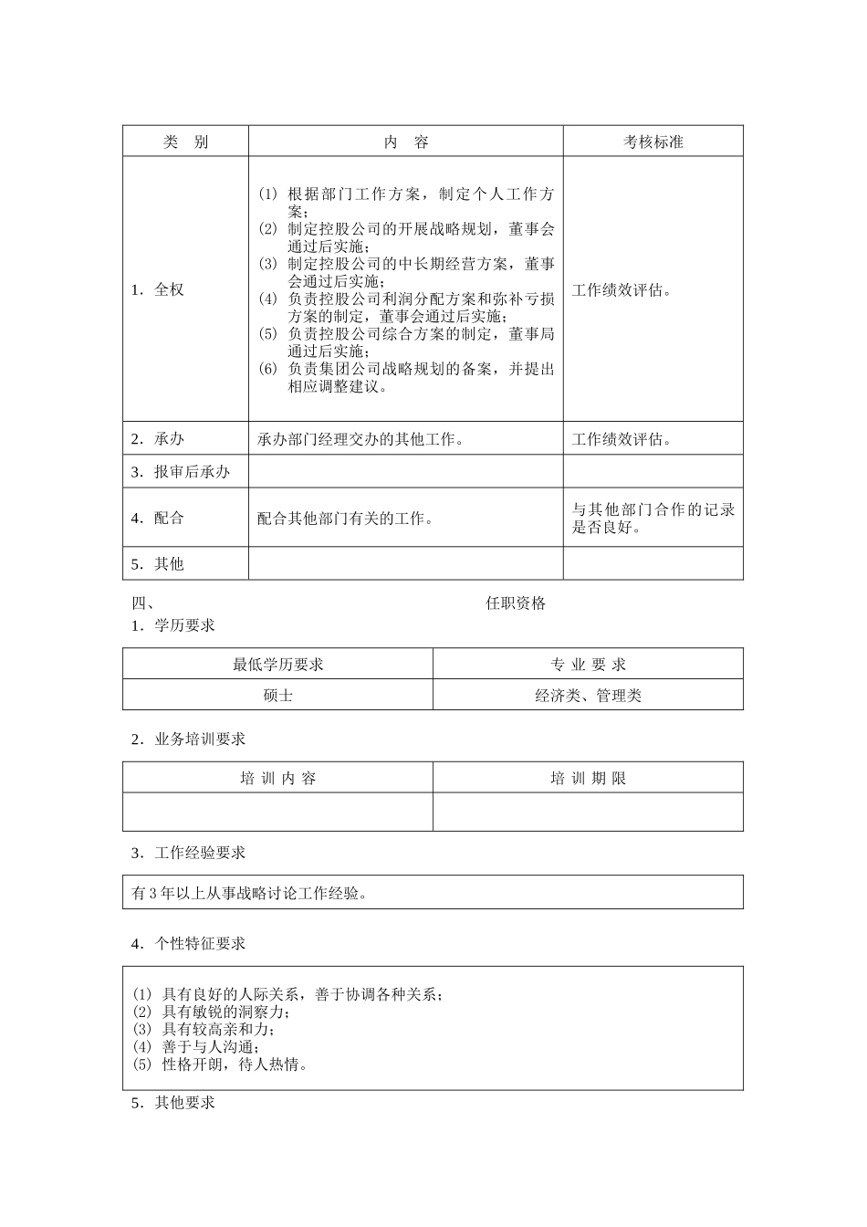 战略研究员职位说明书_第2页