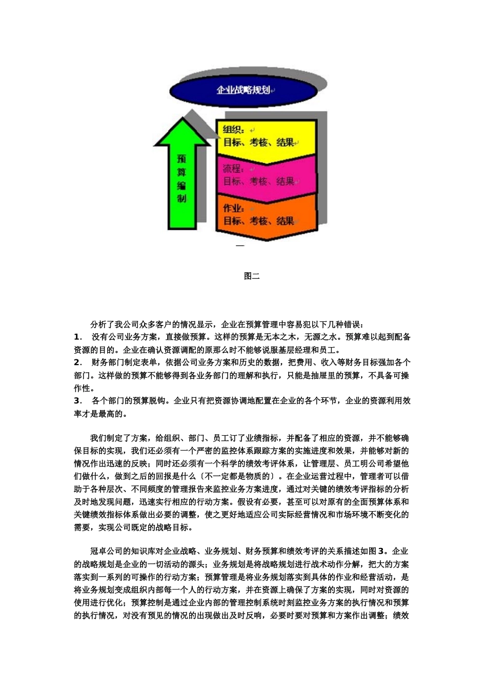 战略预算和绩效考评的关系_第3页