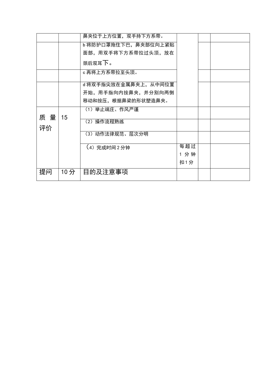 戴口罩帽子评分标准_第3页