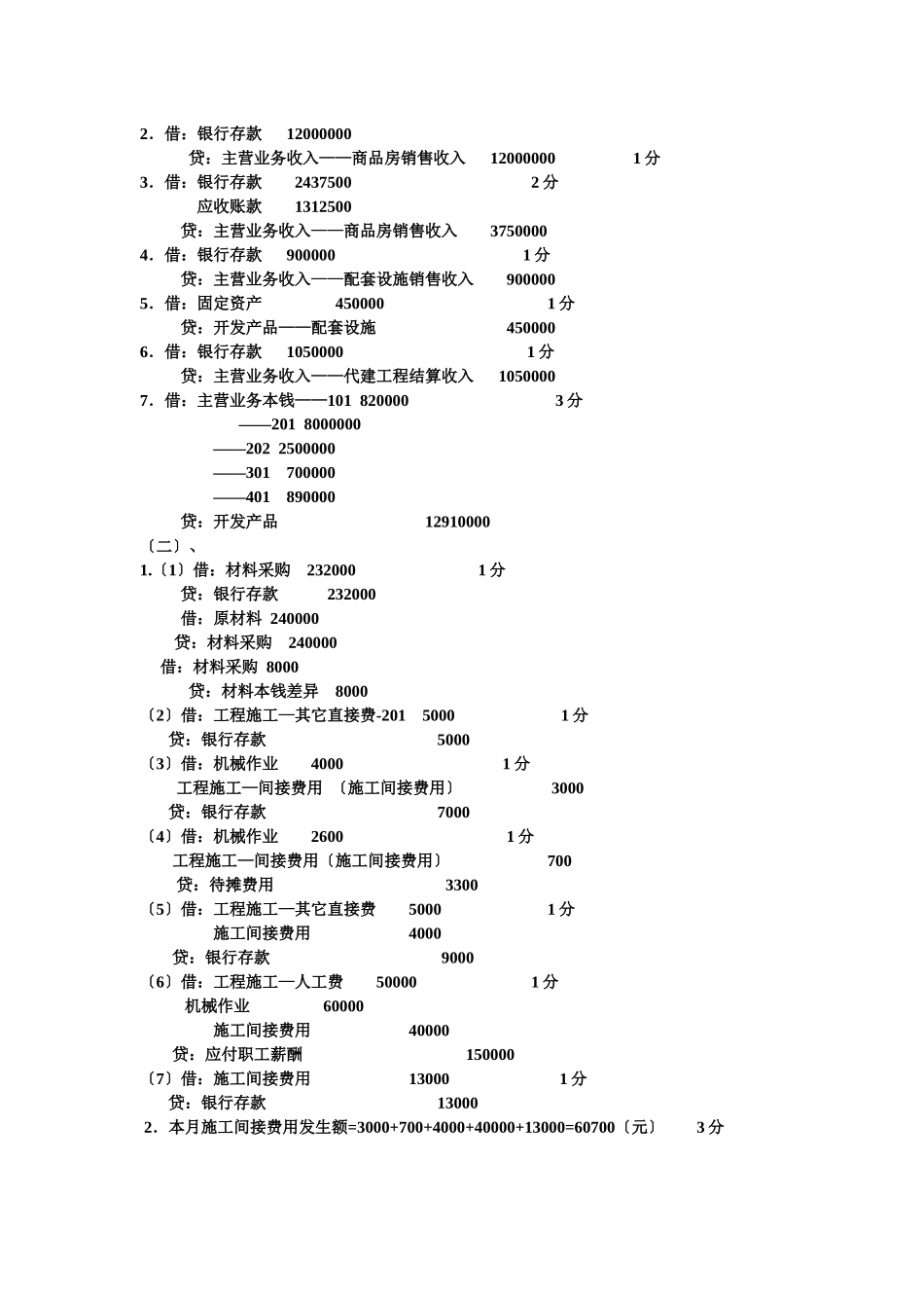 房地产复习资料_第3页