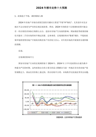 房地产楼市走势十大分析预测