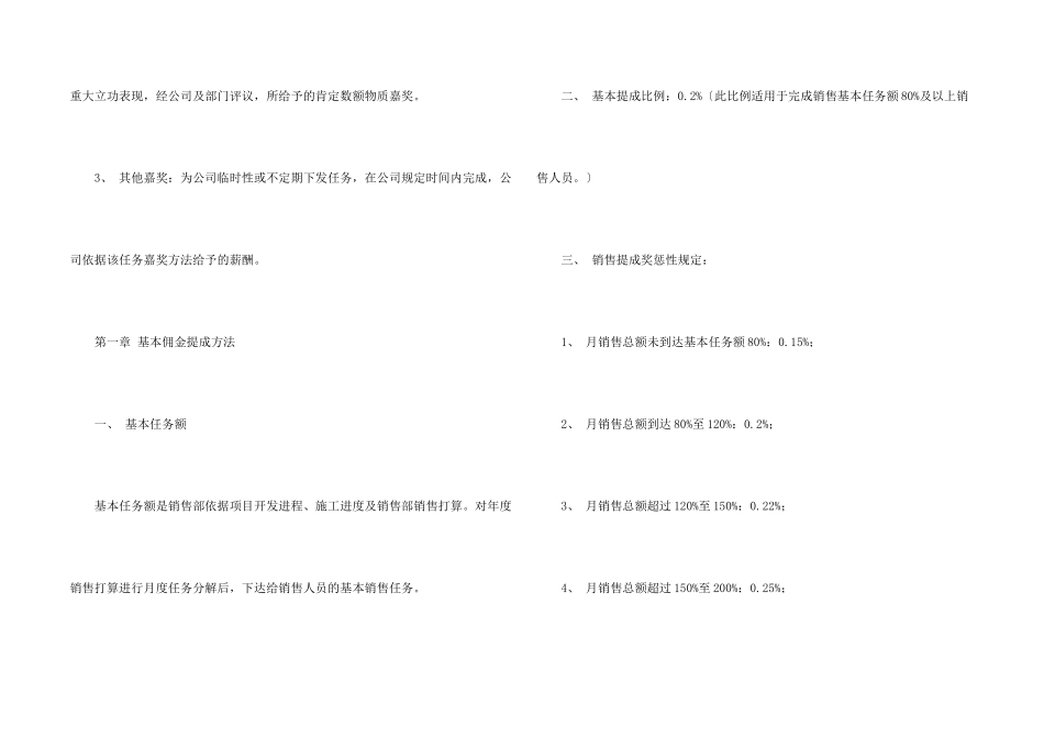 房地产销售方案三篇_第2页