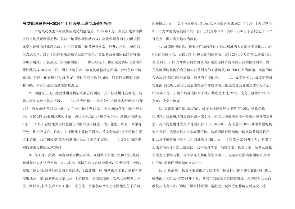 房屋管理服务网2024年1月西安土地市场分析报告_第1页