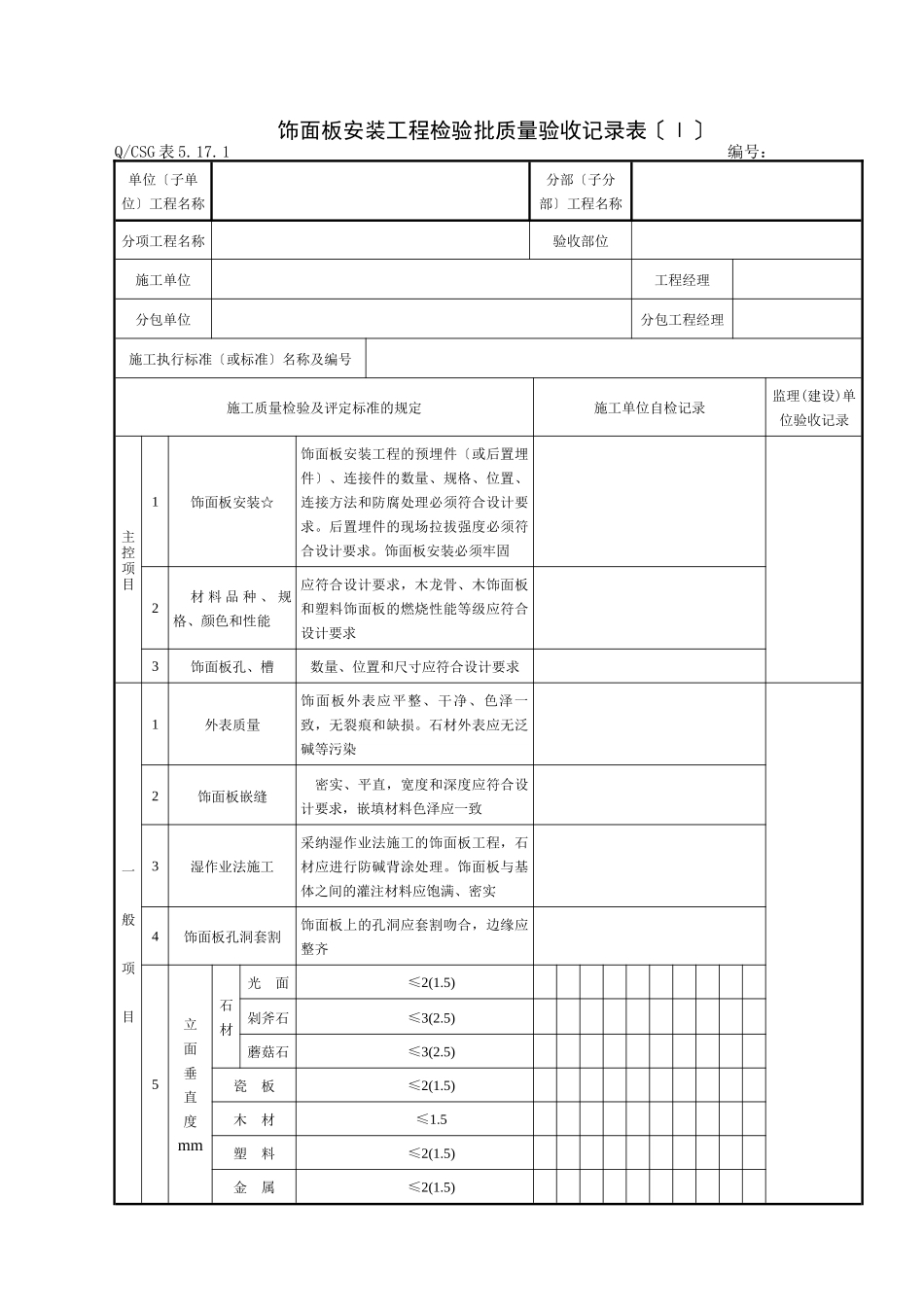 房建饰面工程施工质量验收记录表_第1页