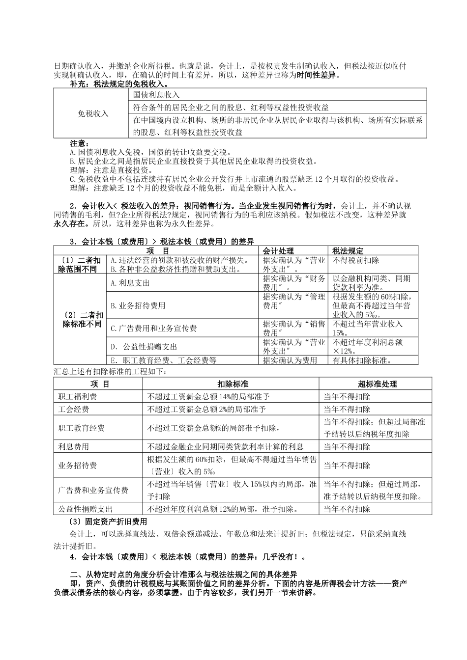 所得税会计相关资料_第2页