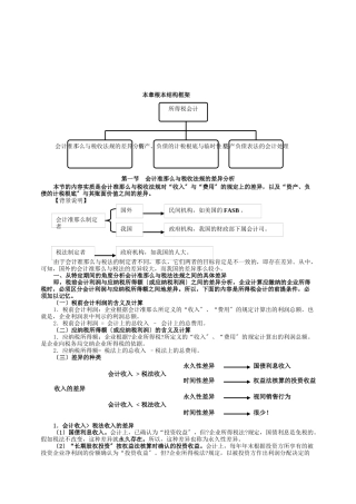 所得税会计相关资料