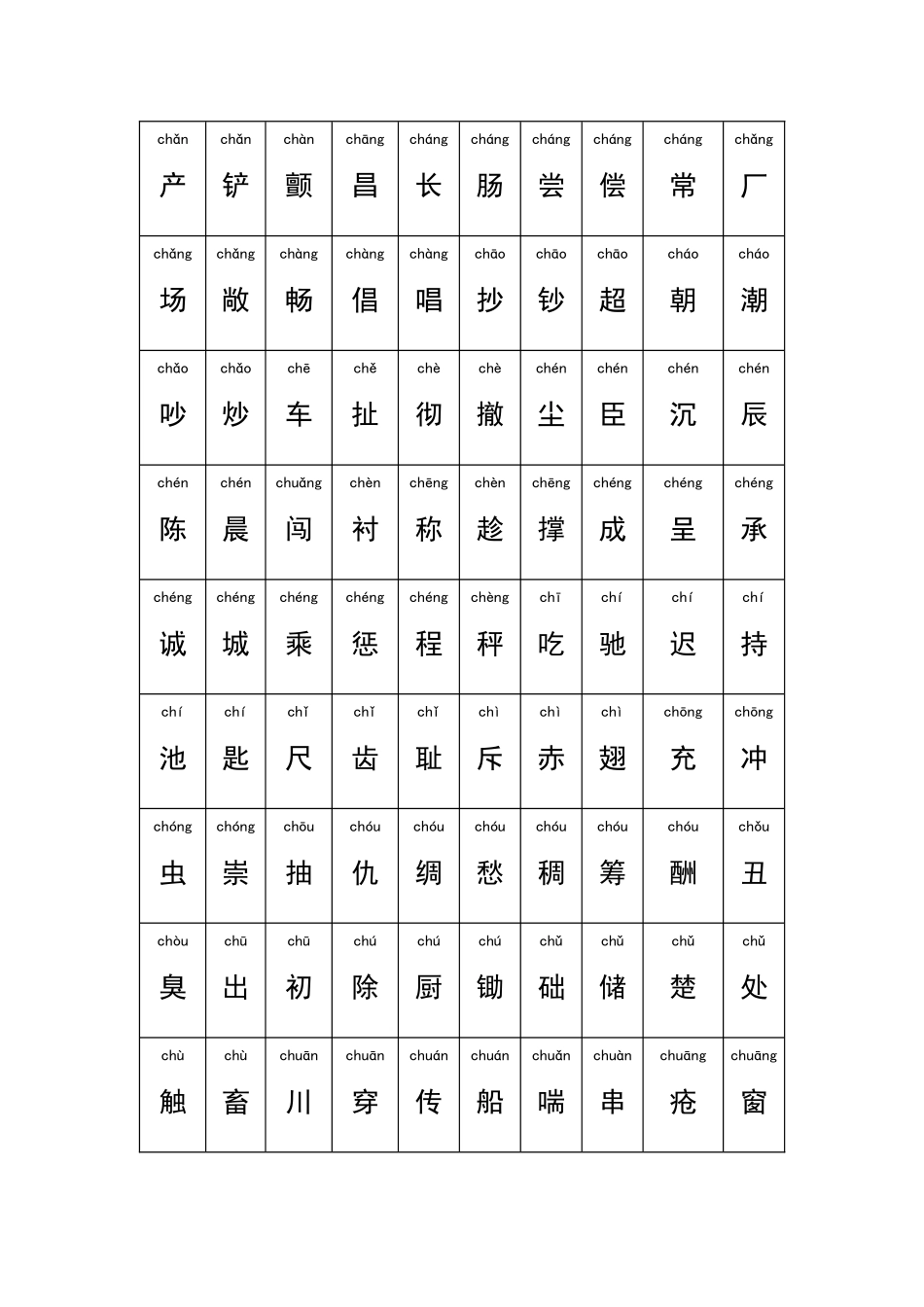 所有常用汉字大全_第3页