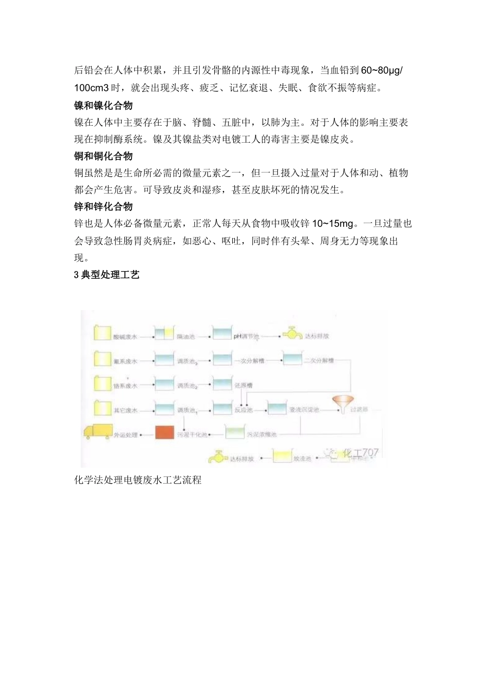 所有化工厂废水特点及工艺课件_第2页