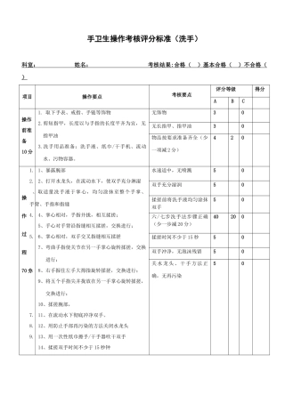 手卫生操作考核评分标准