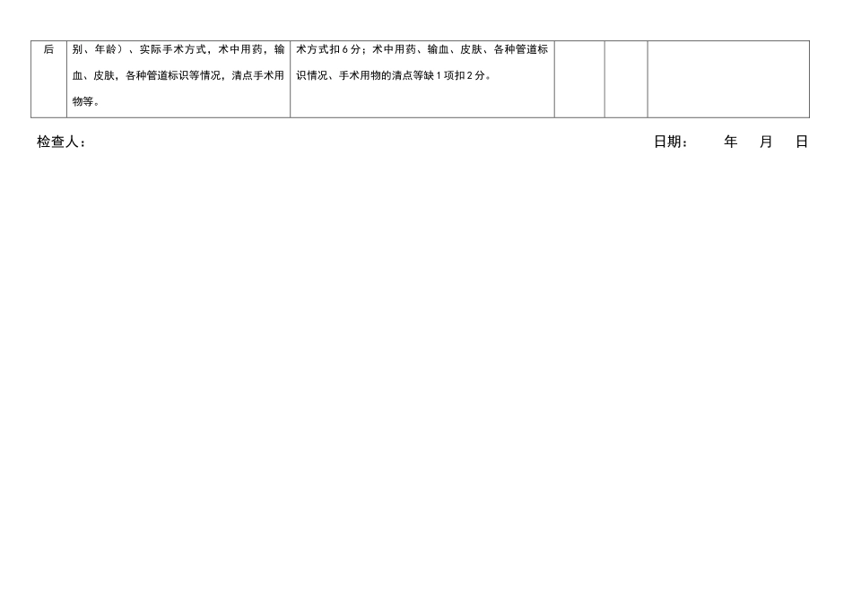 手术安全核查制度督查表_第2页