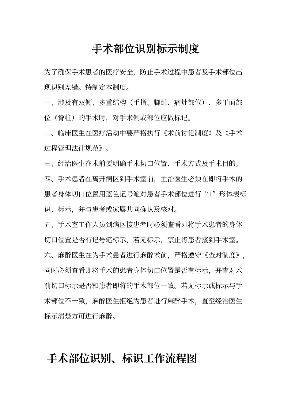 手术部位识别标示制度及流程_第1页