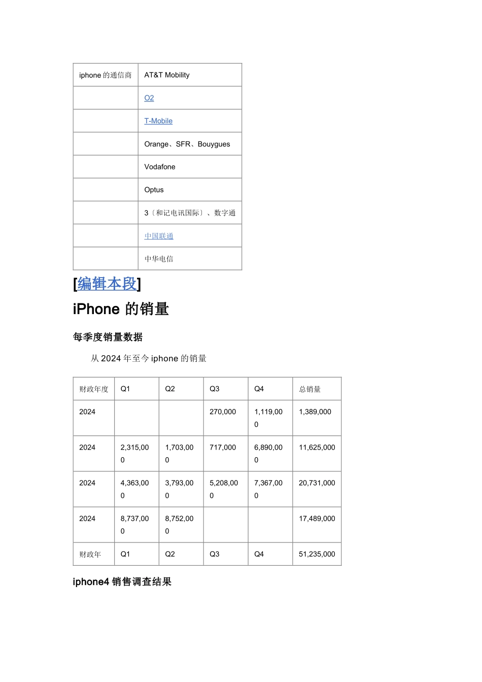 手机iphone玩家管理攻略_第3页