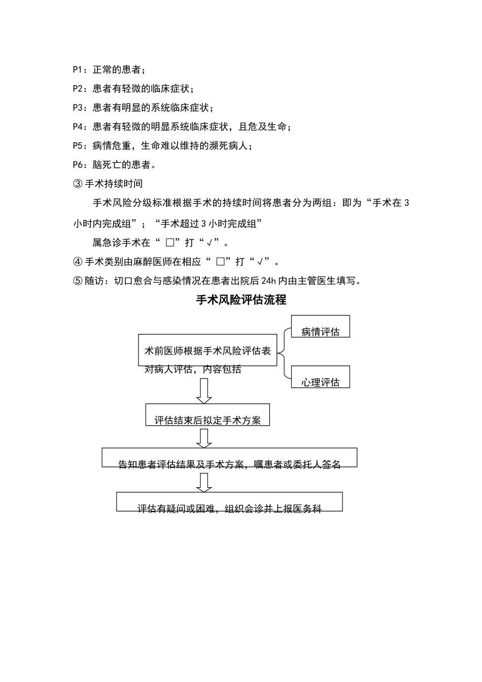 手术风险评估制度及流程_第2页