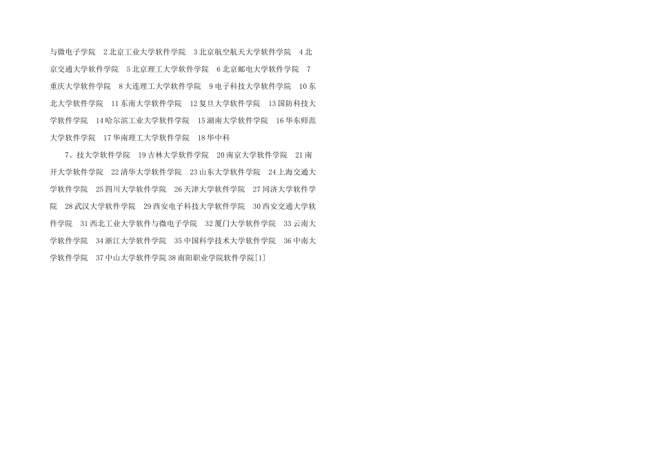 手机应用开发专业_第2页