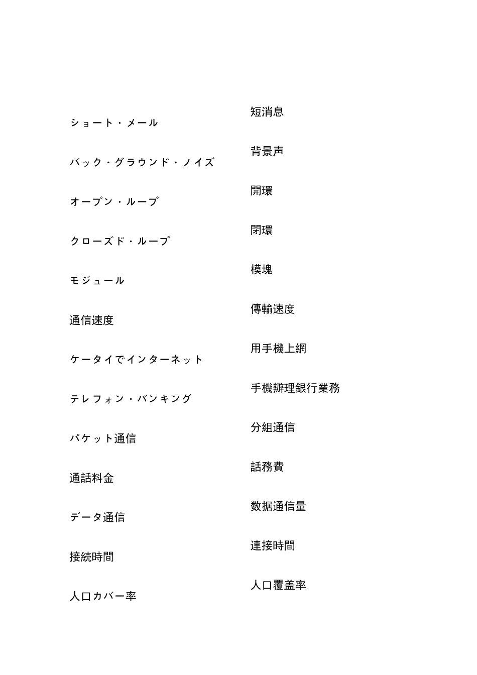 手机相关日语说法_第3页