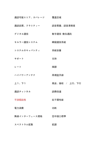 手机相关日语说法