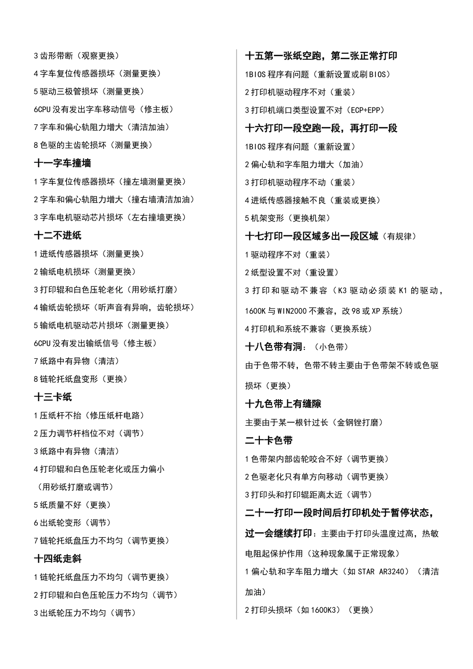 打印机故障大全对照表_第2页