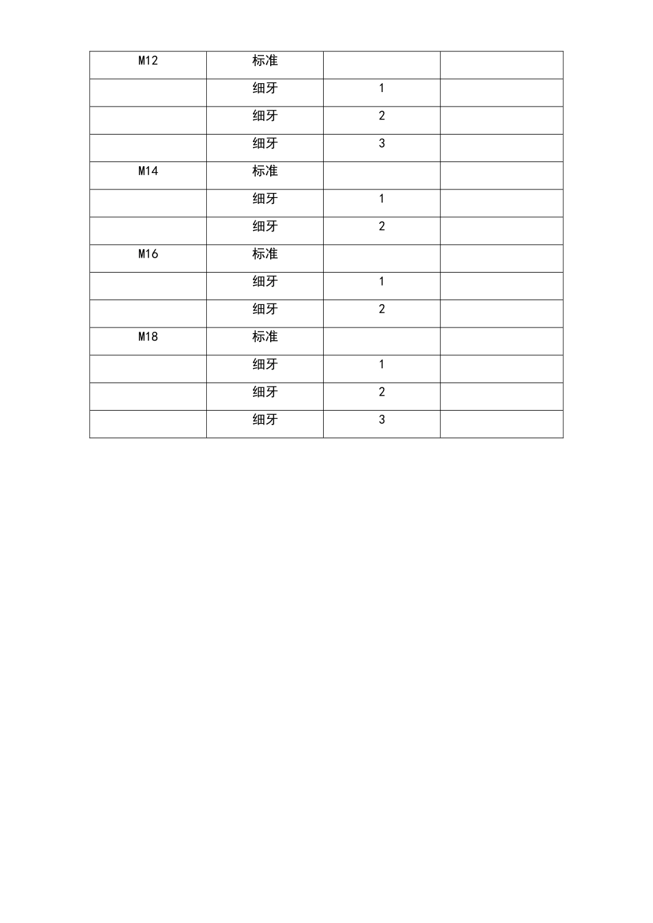 打孔与攻丝标准_第2页