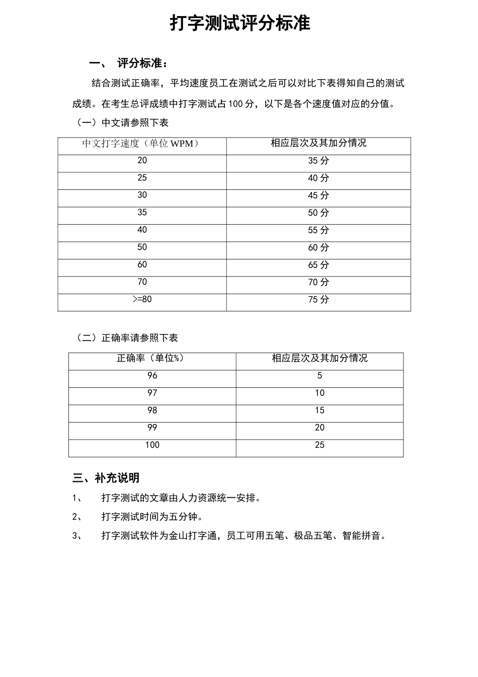 打字测试评分标准_第1页