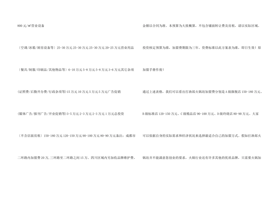 打渔郎火锅坊加盟费是多少？80万元开旺铺！_第3页