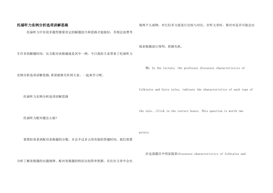 托福听力实例分析选项讲解思路_第1页