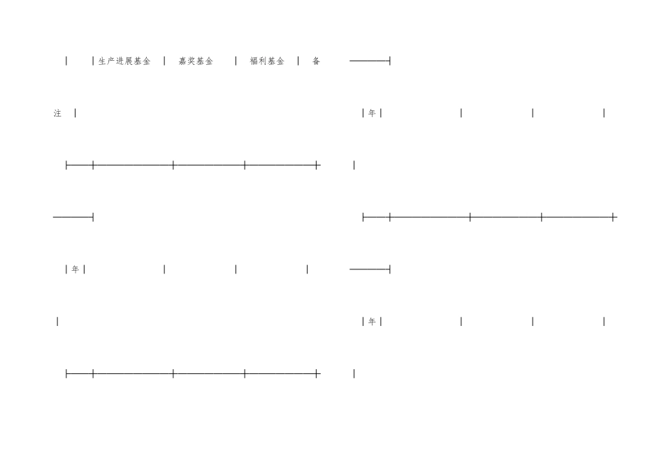 承包合同书（企业3）_第3页