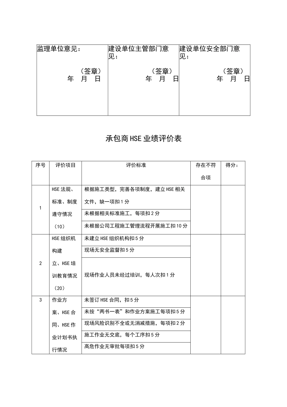 承包商业绩评价报告_第3页