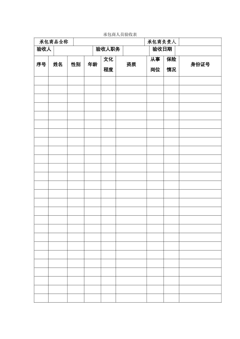 承包商人员验收表_第1页