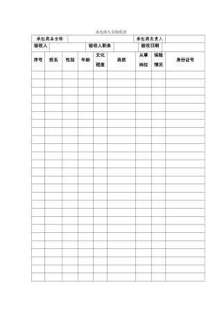 承包商人员验收表
