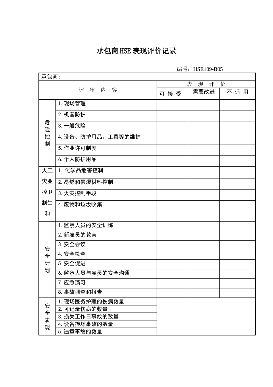 承包商HSE表现评价记录_第1页