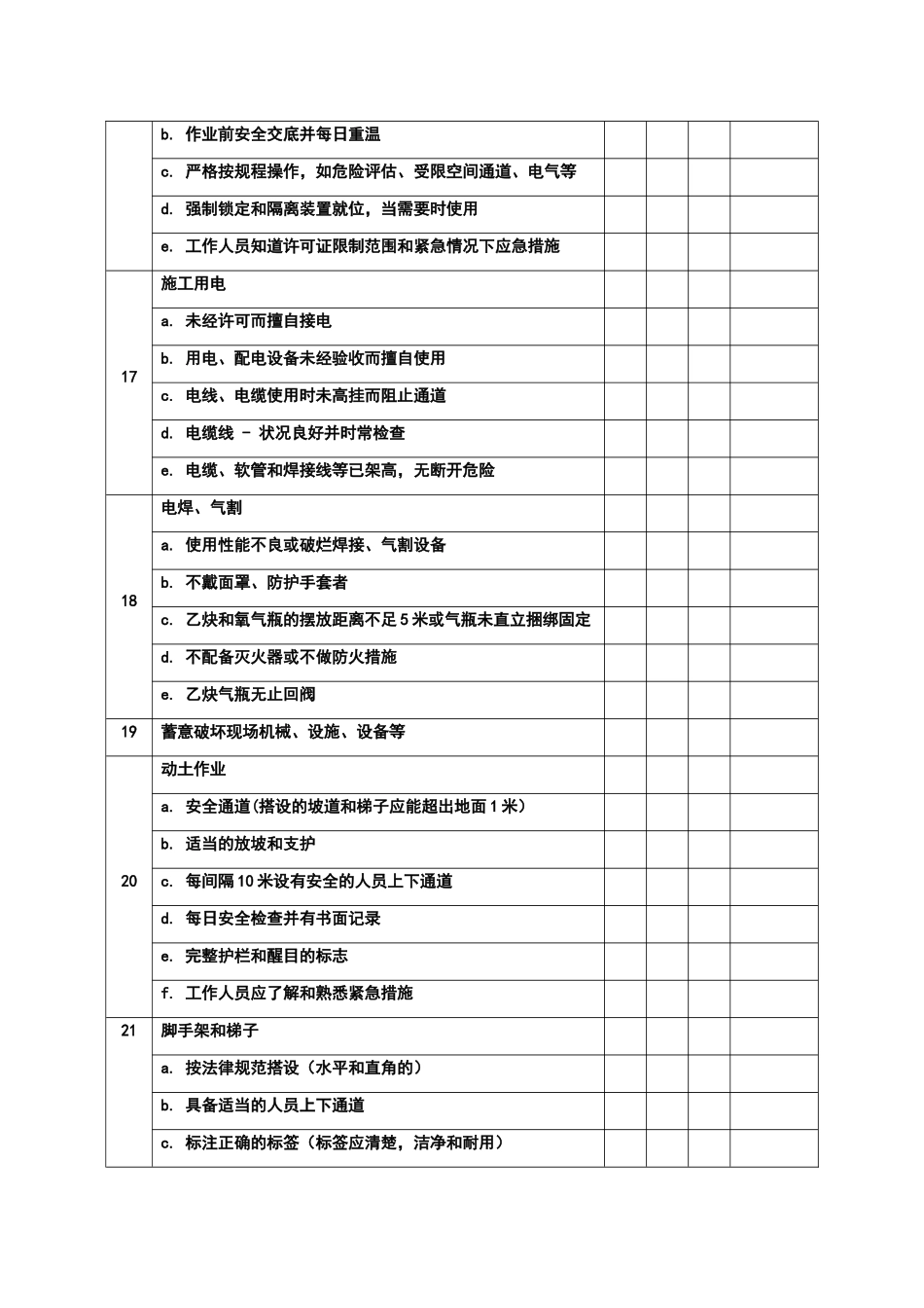承包商检查表_第3页