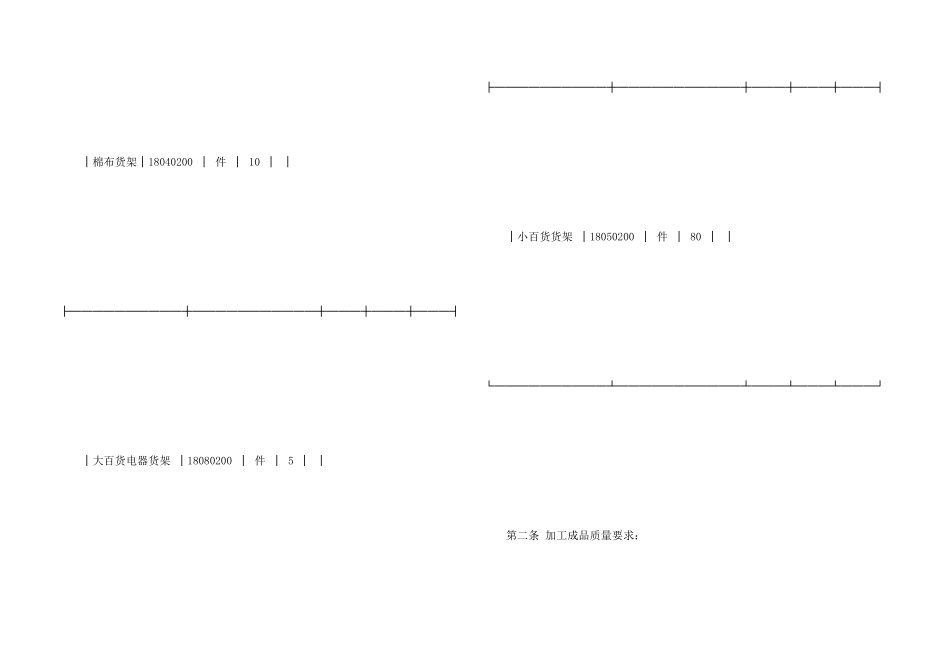 承揽加工合同锦集五篇_第3页